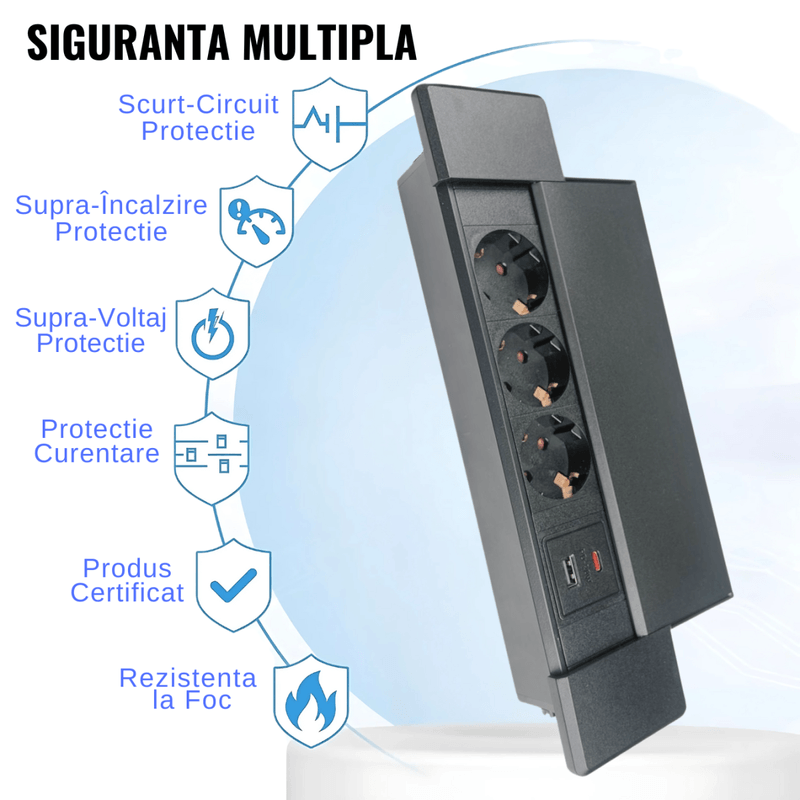 Casa si Gradina - Electrice - Prize - Priza incorporabila in blat ATOMKIT®, Ideala pentru Birou, Bucatarie, Mobila, 3 prize Shucko, 1 Port USB-A si Port USB-C - Infinity.ro