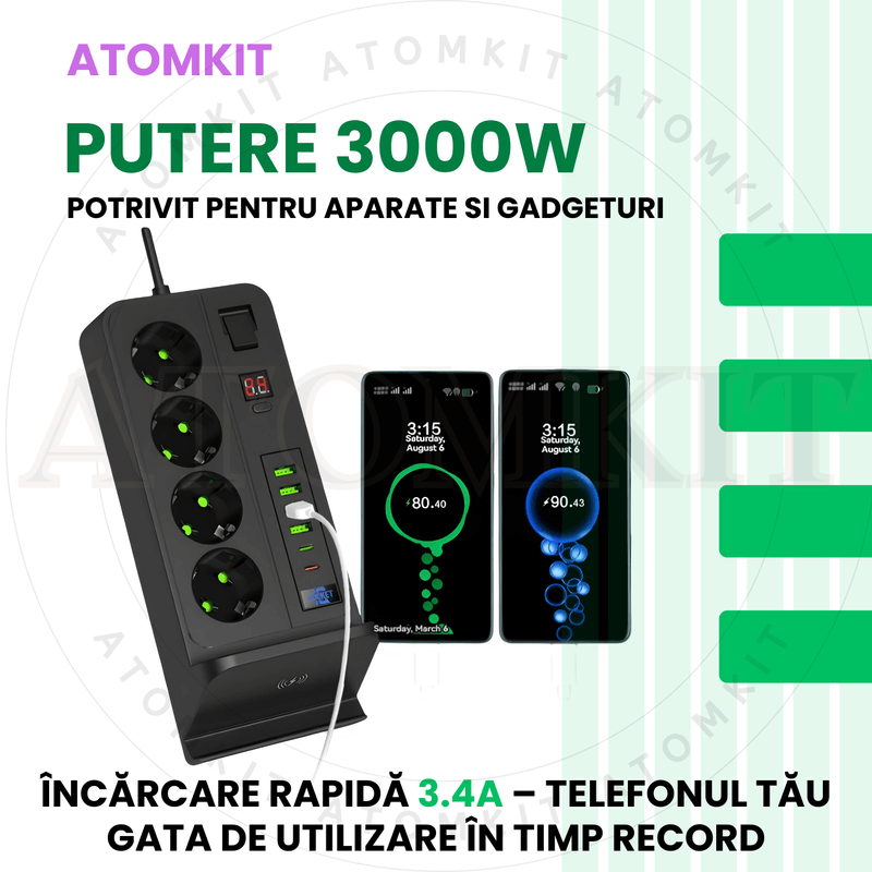 Casa si Gradina - Electrice - Accesorii electrice - Prelungitoare, triple, fise - Prelungitor ATOMKIT® cu incarcare WIFI, 3000W, 4 prize AC, 4x USB-A 3.4A, 2x USB-C 20W, incarcator wireless Qi, Negru - Infinity.ro