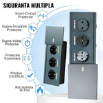 Casa si Gradina - Electrice - Prize - Priza incorporabila in blat ATOMKIT®, ideala pentru Blat Mobila, 3 prize Shucko, Cablu atasat, 16A, 240V-2400W, Negru - Infinity.ro