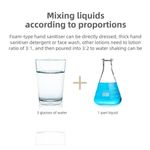 Casa si Gradina - Sanitare - Suporturi si accesorii baie - Dispensere - Dispenser automat de săpun cu infraroșu, spumă dezinfectantă pentru mâini, reîncărcabilă prin USB, dozator de săpun spumos pentru băi - Infinity.ro