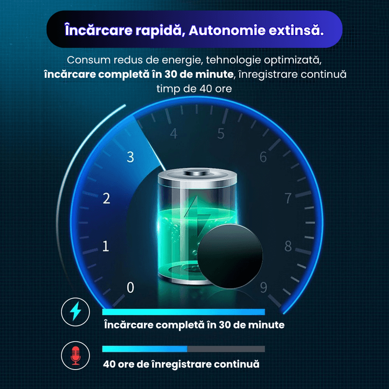 Laptop, Telefoane si Tablete - Wearables si gadgeturi - Gadgeturi - Dispozitive spionaj - Reportofon Spion ZeroSecrets 16GB tip Insigna, Activare Vocala, Inregistrare pana la 192h - Infinity.ro