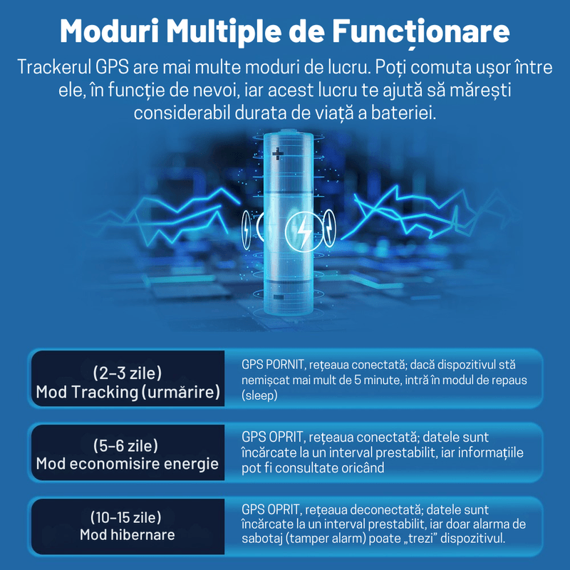 Laptop, Telefoane si Tablete - Wearables si gadgeturi - Gadgeturi - Dispozitive anti-pierdere - Mini GPS Tracker ML100G Discret, Localizare in Timp Real, Microfon Ascuns, Autonomie Ridicata – ZeroSecrets - Infinity.ro