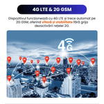 Laptop, Telefoane si Tablete - Wearables si gadgeturi - Gadgeturi - Dispozitive anti-pierdere - GPS Tracker Auto Q9 4G LTE, Localizare in Timp Real, Magnet Puternic, Alerte Multiple direct in Aplicatie - Infinity.ro