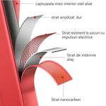 Casa si Gradina - Constructii - Scari si accesorii interioare - Scari aluminiu/ otel - Scara pliabila metalica 5 trepte, antiderapanta, compacta, rosie, 165 cm - Infinity.ro