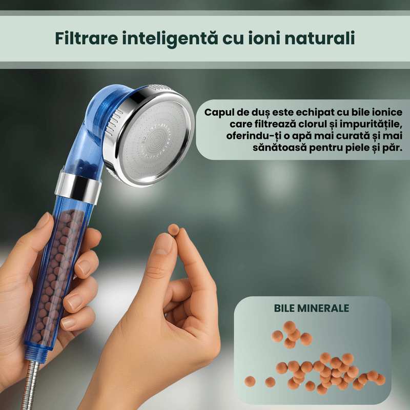 Casa si Gradina - Sanitare - Cazi si cabine de dus - Coloane si seturi de dus - Cap de dus cu filtru, 3 functii spray, Brivoo®, suport reglabil, fara gauri, montaj usor, culoare albastru-transparent - Infinity.ro