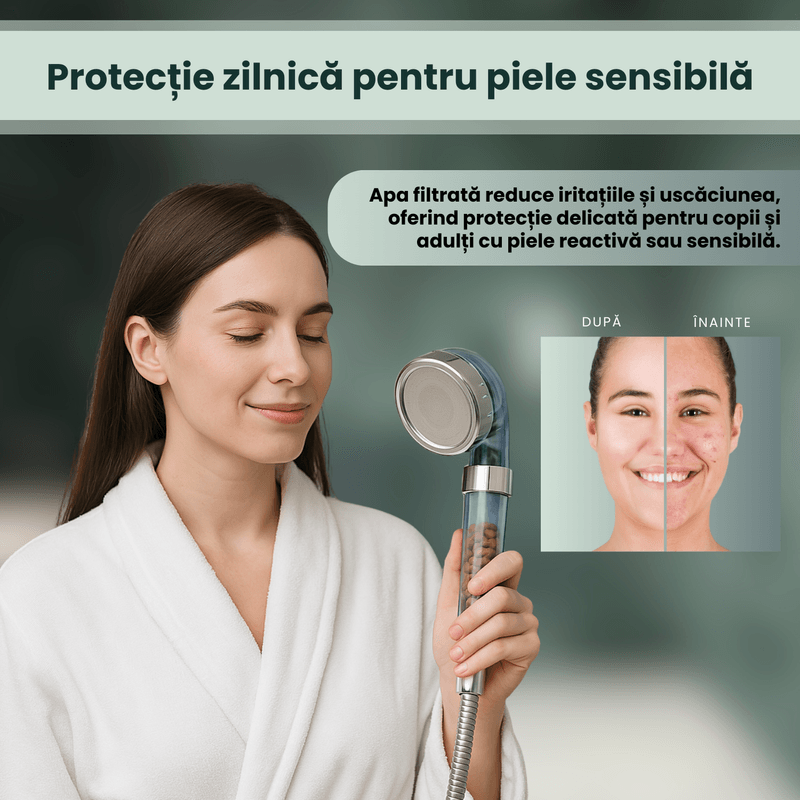 Casa si Gradina - Sanitare - Cazi si cabine de dus - Coloane si seturi de dus - Cap de dus cu filtru, 3 functii spray, Brivoo®, suport reglabil, fara gauri, montaj usor, culoare albastru-transparent - Infinity.ro