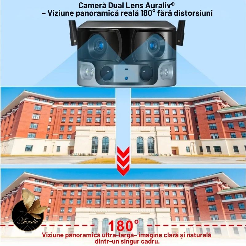 Casa si Gradina - Electrice - Smart Home - Camere de supraveghere - Camera de supraveghere solara WiFi 4K AURALIV Dual Lens impermeabila cu viziune nocturna color, audio bidirectional - Infinity.ro