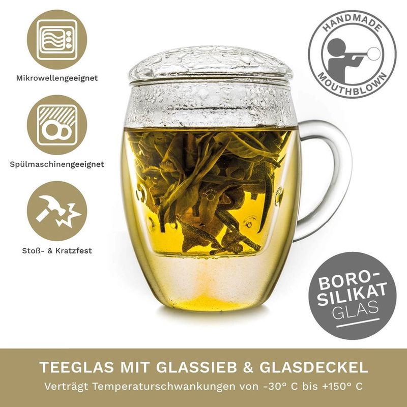 Casa si Gradina - Bucatarie si vesela - Vase pentru gatit - Ceainice si infuzoare - Pahar pentru ceai Creano All-In-One, 400 ml, filtru si capac din sticla, borosilicat - Infinity.ro