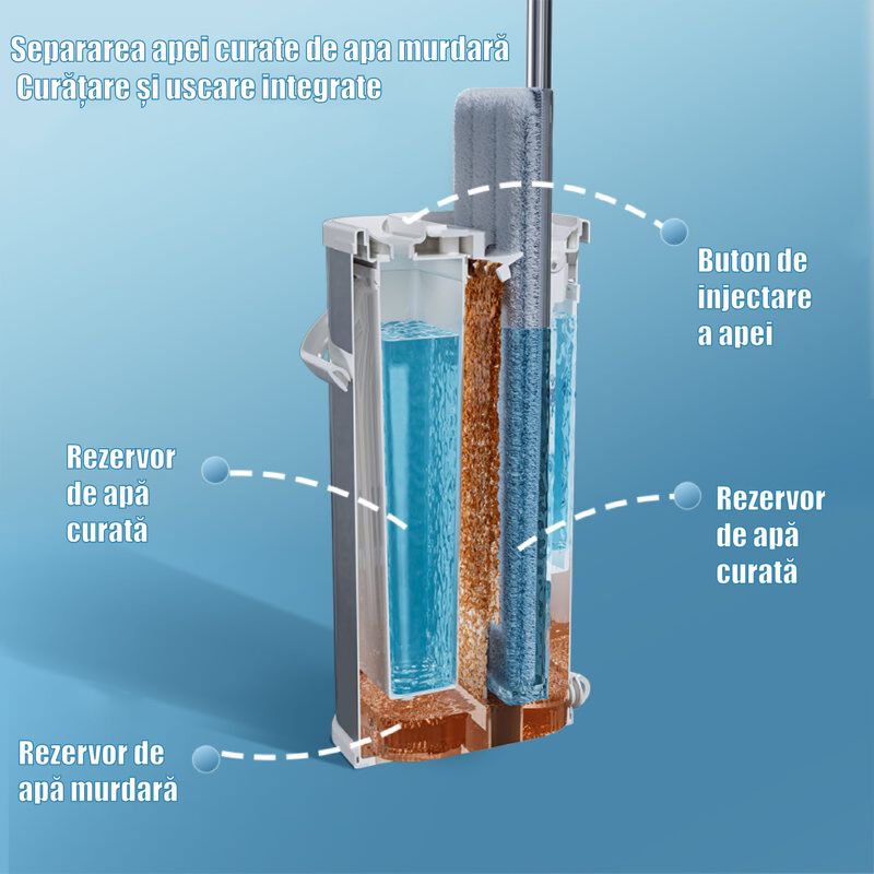 Market - Curatenie si intretinere casa - Produse menaj - Mopuri - Set galeata din otel inoxidabil cu mop plat, PB 36, Albastru - Infinity.ro
