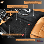 Auto si Moto - Intretinere auto - Covorase auto - Covorase Tip Tavita Compatibile Dacia Logan III 2020-2022 , Negru - Infinity.ro