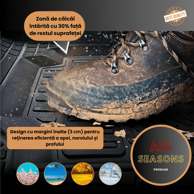 Auto si Moto - Intretinere auto - Covorase auto - Covorase Tip Tavita Compatibile Volkswagen Fox (5Z1, 5Z3) , Negru - Infinity.ro