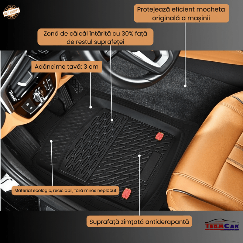 Auto si Moto - Intretinere auto - Covorase auto - Covorase Tip Tavita Compatibile Dacia Solenza, Negru - Infinity.ro