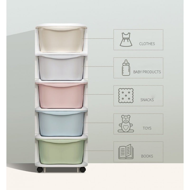 Casa si Gradina - Mobilier - Biblioteci si rafturi - Rafturi - Dulap organizator din plastic, cu 5 sertare, pe roti, Ecarla, 97x38x37 cm, PO10 - Infinity.ro