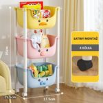 Casa si Gradina - Mobilier - Biblioteci si rafturi - Rafturi - Raft 3 niveluri, din plastic cu roti, pentru copii, Ecarla, 85x37.5x25.5 cm, PO18KOL - Infinity.ro