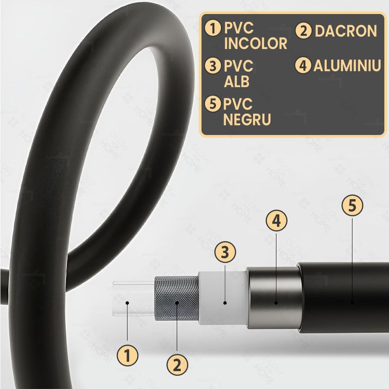 Casa si Gradina - Sanitare - Cazi si cabine de dus - Coloane si seturi de dus - Set Coloana Dus, GlowforHome, montare pe perete, 4 moduri de picurare, dus fix tip ploaie, dus mobil de mana, crom - Infinity.ro