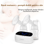 Jucarii, Copii si Bebe - Maternitate - Pompe de san - Pompa Electrica de San Bilaterala - Dubla, Qova®, Portabila - cu Doua Motoare, Multiple Moduri, 9 Niveluri de Aspiratie - Infinity.ro