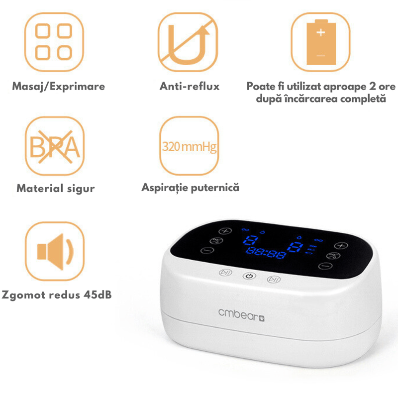 Jucarii, Copii si Bebe - Maternitate - Pompe de san - Pompa Electrica de San Bilaterala - Dubla, Qova®, Portabila - cu Doua Motoare, Multiple Moduri, 9 Niveluri de Aspiratie - Infinity.ro