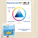 Carti si Birotica - Birotica - Instrumente de scris - Creioane - Set 80 de carioci profesionale Acrilice, cu cerneala pe baza de apa, Qova®, Markere multicolore pentru desen, Culori - Infinity.ro