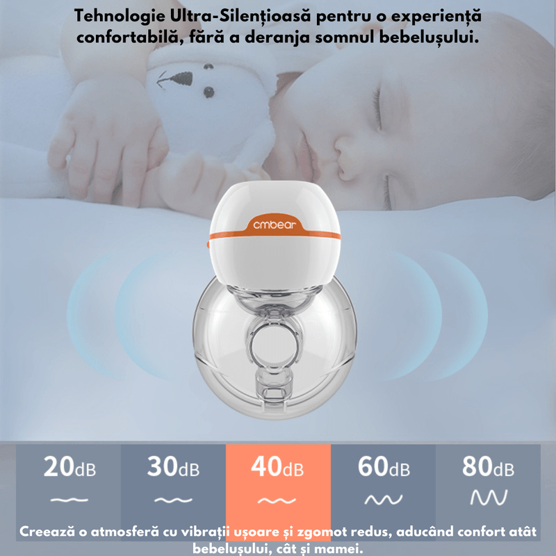 Jucarii, Copii si Bebe - Maternitate - Pompe de san - Pompa de San Electrica, Qova®, Portabila - Hands-Free, 3 Moduri, 9 Niveluri de Aspiratie, Anti-Scurgere / Anti-Reflux - Infinity.ro