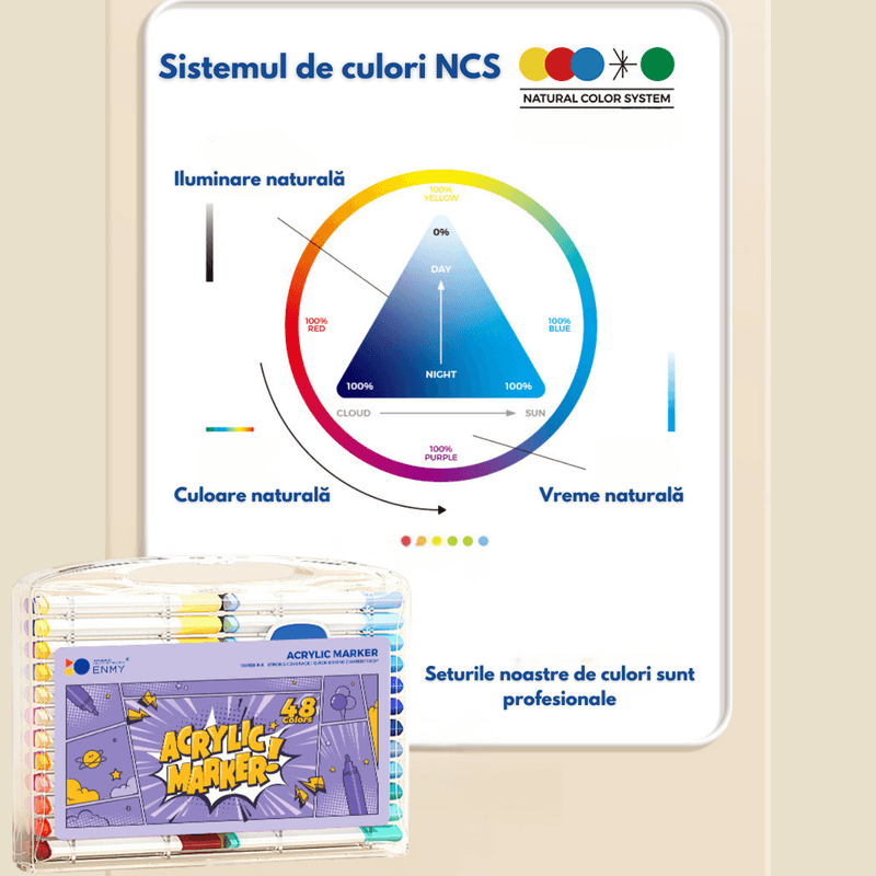Carti si Birotica - Birotica - Instrumente de scris - Creioane - Set 48 de carioci profesionale Acrilice, cu cerneala pe baza de apa, Qova®, Markere multicolore pentru desen, Culori - Infinity.ro