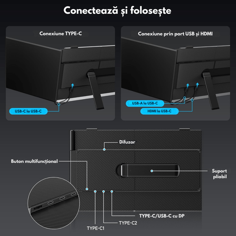 PC, gaming si accesorii - Desktop PC & monitoare - Monitoare - Monitor Portabil dual Extensibil de 14.2 inch, Qova®, Ecran IPS, Full HD 1080p, 300 Nits, 60Hz, Contrast 1.000:1 - Infinity.ro