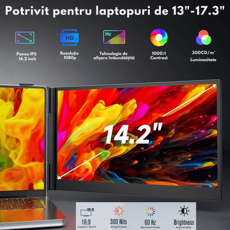 PC, gaming si accesorii - Desktop PC & monitoare - Monitoare - Monitor Portabil dual Extensibil de 14.2 inch, Qova®, Ecran IPS, Full HD 1080p, 300 Nits, 60Hz, Contrast 1.000:1 - Infinity.ro