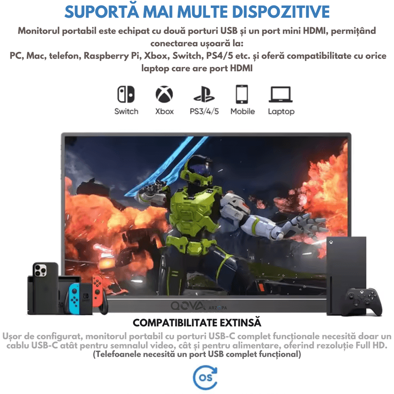PC, gaming si accesorii - Desktop PC & monitoare - Monitoare - Monitor Portabil Tactil Arzopa & Qova® de 15.6" Full HD 1080p, 10 Puncte Touchscreen, USB-C/HDMI, HDR, Subtire 9.3mm - Infinity.ro