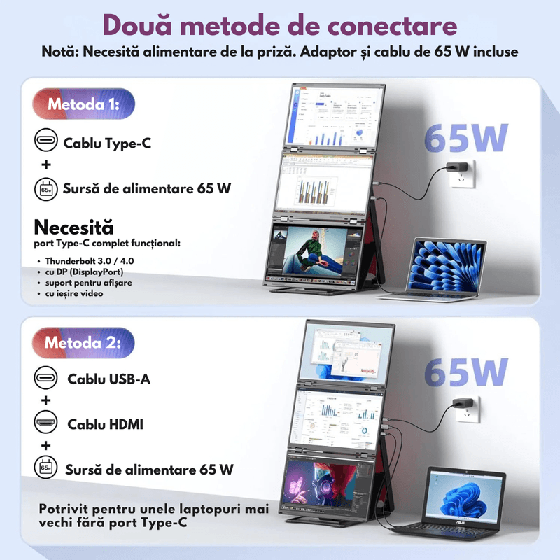 PC, gaming si accesorii - Desktop PC & monitoare - Monitoare - Monitor Triplu Extensibil si Portabil pentru laptop, QOVA®, Quad Screen de 3×15,6inch, 3 Ecrane Full HD IPS, 1080P - Infinity.ro