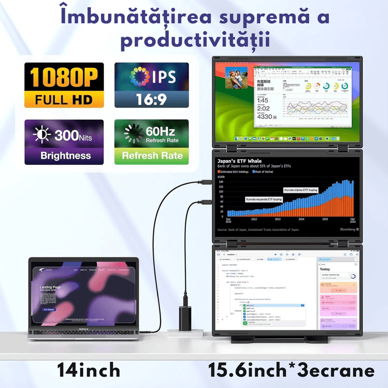 PC, gaming si accesorii - Desktop PC & monitoare - Monitoare - Monitor Triplu Extensibil si Portabil pentru laptop, QOVA®, Quad Screen de 3×15,6inch, 3 Ecrane Full HD IPS, 1080P - Infinity.ro
