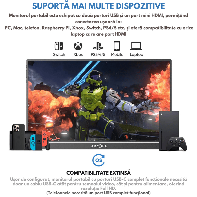 PC, gaming si accesorii - Desktop PC & monitoare - Monitoare - Monitor Portabil Arzopa & Qova® de 16" inch, 2.5K QHD (2560x1600), 123% sRGB, HDR, Ultra-Subtire, 60Hz, USB-C & HDMI - Infinity.ro