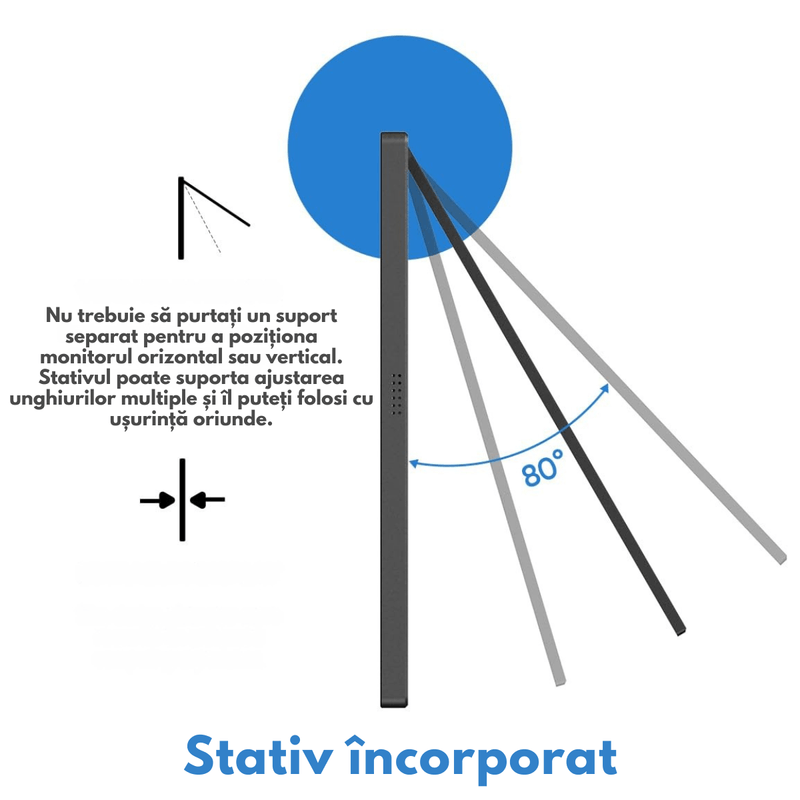 PC, gaming si accesorii - Desktop PC & monitoare - Monitoare - Monitor Portabil Arzopa & Qova® de 14" inch, Full HD 1080p, Ultra-Subtire, 60Hz, USB-C & HDMI, HDR, Compatibil Laptop - Infinity.ro