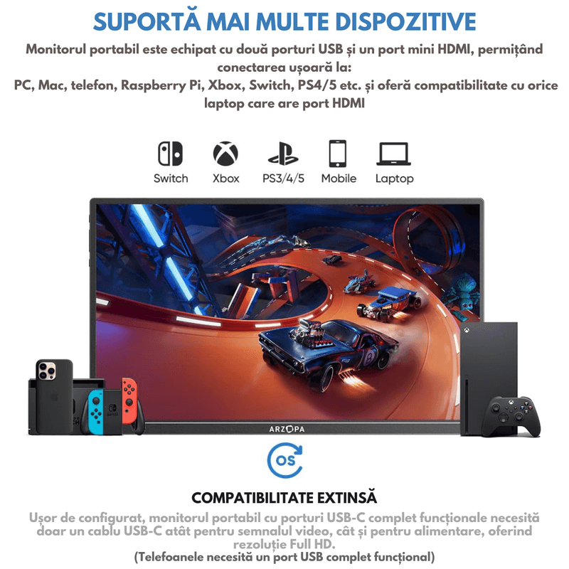 PC, gaming si accesorii - Desktop PC & monitoare - Monitoare - Monitor Portabil Arzopa & Qova® de 14" inch, Full HD 1080p, Ultra-Subtire, 60Hz, USB-C & HDMI, HDR, Compatibil Laptop - Infinity.ro