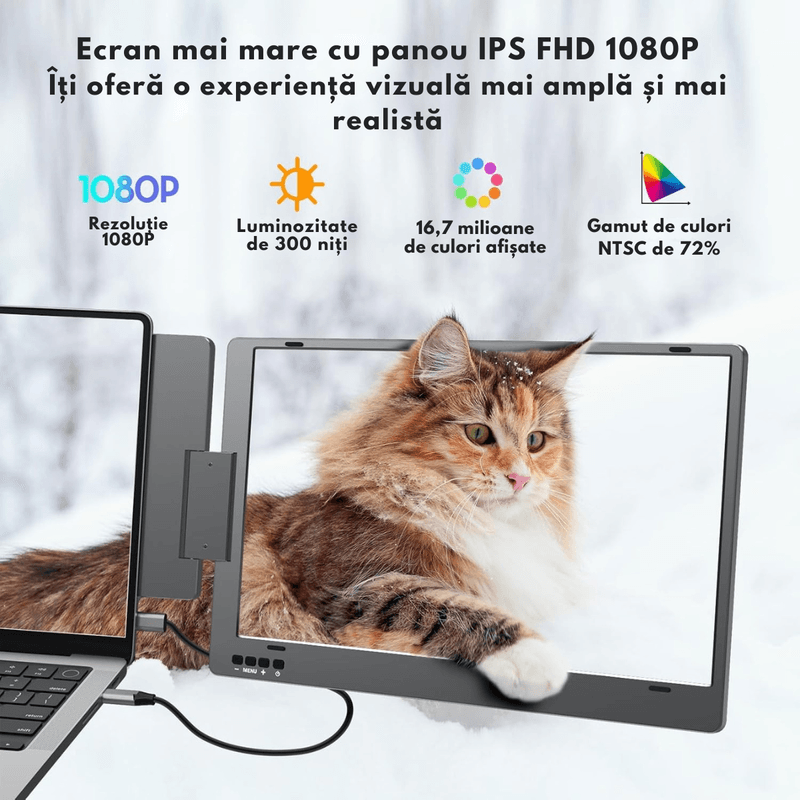 PC, gaming si accesorii - Desktop PC & monitoare - Monitoare - Monitor Extensibil si Portabil pentru laptop, Qova®, ecran 14 inchi FHD 1080P IPS, Pliabil la 360 de Grade, Tri-screen - Infinity.ro