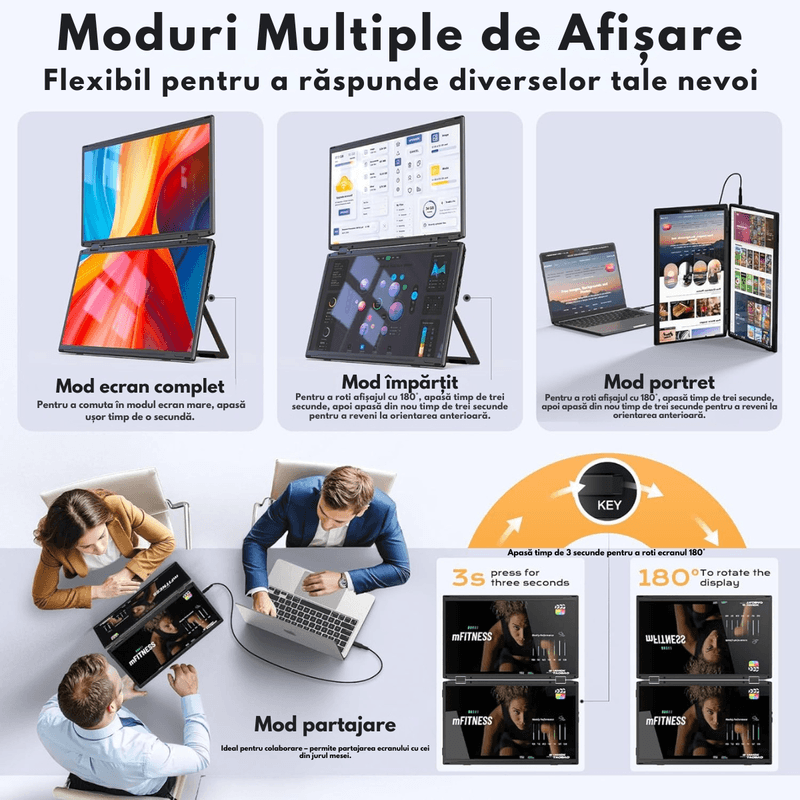 PC, gaming si accesorii - Desktop PC & monitoare - Monitoare - Monitor Pliabil si Portabil Dual 15.6 inch FHD pentru laptop, Qova®, Extender ecran IPS 1080p, 330° Rotatie,USB-C & HDMI - Infinity.ro