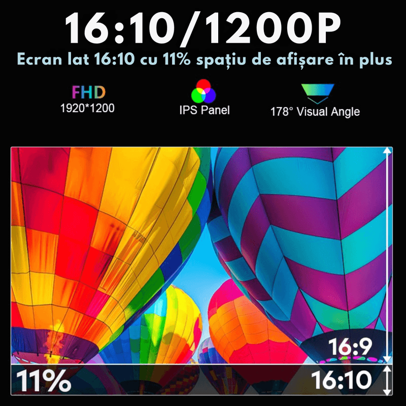 PC, gaming si accesorii - Desktop PC & monitoare - Monitoare - Monitor Triplu Extensibil si Portabil pentru laptop, QOVA®, Quad Screen de 16 inch, 3 Ecrane IPS 16:10 - Full HD 1200p - Infinity.ro