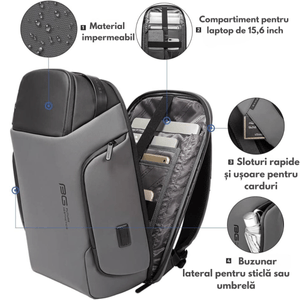 Rucsac Multifunctional pentru Laptop de 15.6 inch, de Calatorie Unisex, Design Smart Casual, cu multiple Compartimente