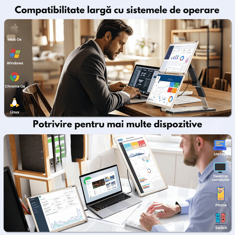 PC, gaming si accesorii - Desktop PC & monitoare - Monitoare - Monitor Extensibil Triplu pentru Laptop de 13"-17.3" Extindere, Qova®, cu Ecran de 15.6" inch, afisaj IPS Full HD 1080P - Infinity.ro