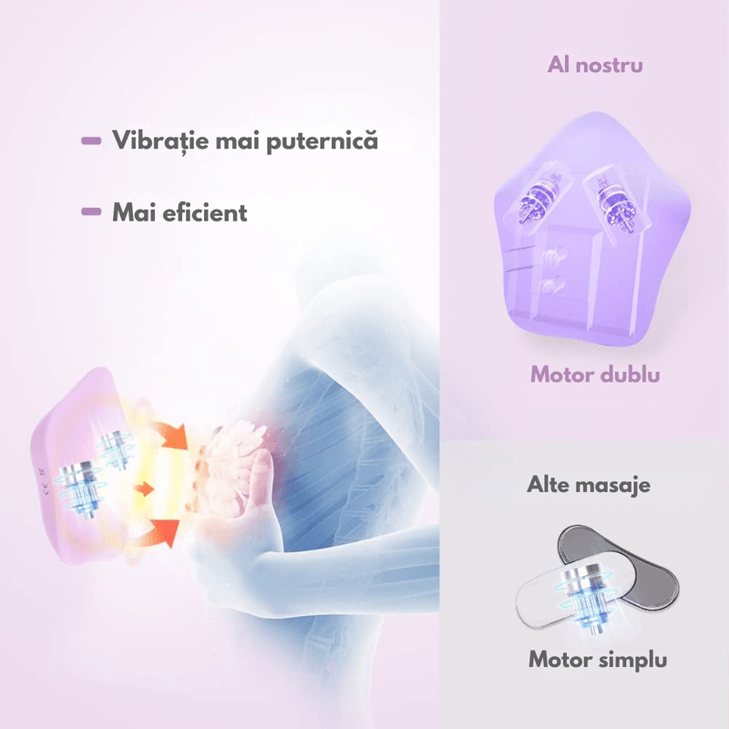 Ingrijire personala si Cosmetice - Sanatate si wellness - Articole wellness - Aparate si dispozitive de masaj - Aparat de masaj pentru lactatie cu incalzire si vibratii –10 moduri, 2 niveluri de temperatura,Dispozitiv Masaj alaptare - Infinity.ro