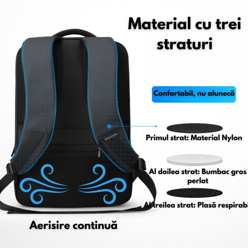 Laptop, Telefoane si Tablete - Laptopuri si accesorii - Accesorii Laptop - Genti laptop - Rucsac pentru Laptop de 16 inch, Multifunctional, Stil Casual MARK RYDEN, Design Ergonomic si Confortabil - Infinity.ro