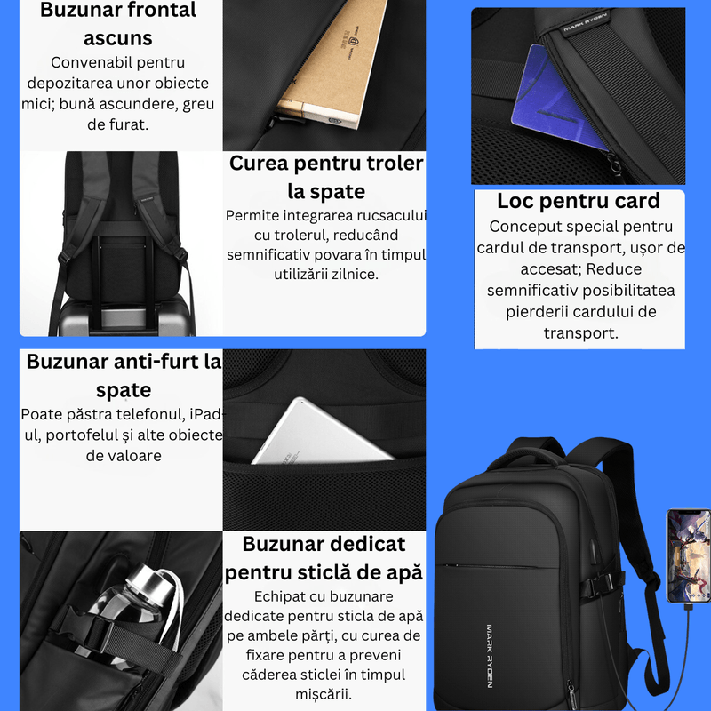 Laptop, Telefoane si Tablete - Laptopuri si accesorii - Accesorii Laptop - Genti laptop - Rucsac pentru Laptop de 16 inch, Multifunctional, Stil Casual MARK RYDEN, Design Ergonomic si Confortabil - Infinity.ro