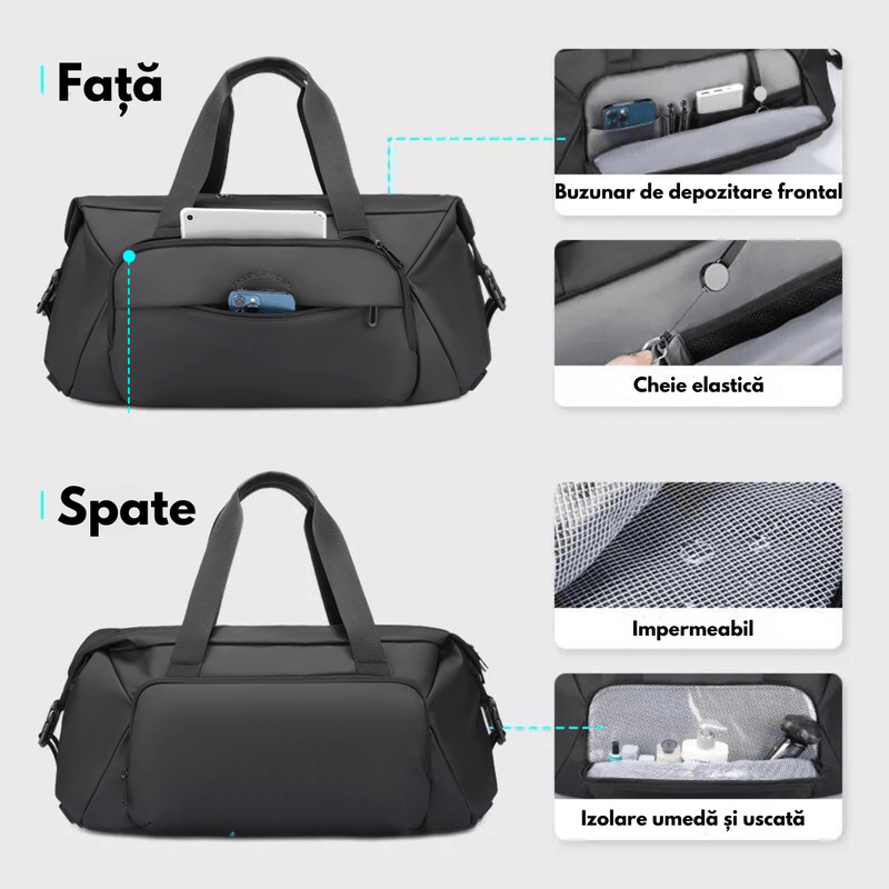 Sport si Outdoor - Echipament Sportiv - Accesorii echipament sportiv - Genti si borsete fitness - Geanta sport Multifunctionala, Impermeabila si universala Mark Ryden, pentru sala, Calatorii si Uz Zilnic, Compartimente - Infinity.ro
