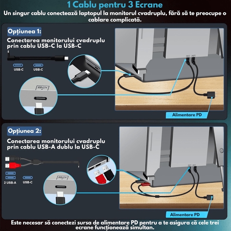 PC, gaming si accesorii - Desktop PC & monitoare - Monitoare - Monitor Extensibil si Portabil pentru laptop, QOVA®, Quad Screen de 14 inch, 3 Ecrane IPS - Full HD 1080p pliabile - Infinity.ro