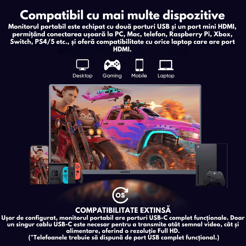 PC, gaming si accesorii - Desktop PC & monitoare - Monitoare - Monitor Portabil Arzopa & Qova® de 13,3" inch, Ecran OLED, 1920*1080, Ultra-portabil, 100% sRGB, HDR 10, 60Hz,USB-C/HDMi - Infinity.ro