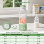 Jucarii, Copii si Bebe - Hrana si alaptare - Biberoane, suzete si accesorii hranire - Incalzitoare si termosuri bebe - Incalzitor Portabil Inteligent pentru Lapte si Lapte Matern –9000 mAh, Incalzire Rapida in 3 Minute,5 Trepte Temperatura - Infinity.ro