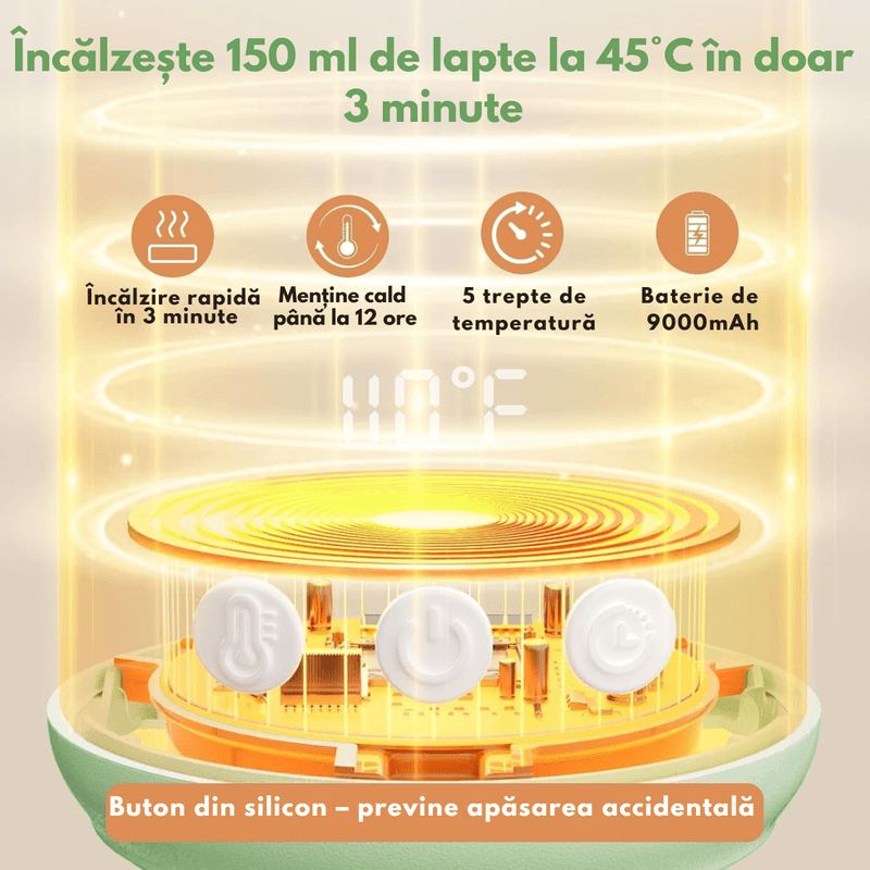 Jucarii, Copii si Bebe - Hrana si alaptare - Biberoane, suzete si accesorii hranire - Incalzitoare si termosuri bebe - Incalzitor Portabil Inteligent pentru Lapte si Lapte Matern –9000 mAh, Incalzire Rapida in 3 Minute,5 Trepte Temperatura - Infinity.ro