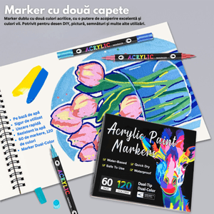 Carti si Birotica - Birotica - Instrumente de scris - Infinity.ro