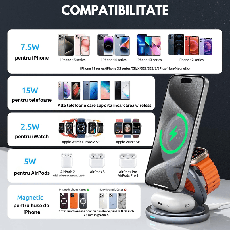 Laptop, Telefoane si Tablete - Telefoane mobile si accesorii - Accesorii Telefoane - Incarcatoare telefoane - Incarcator Wireless 3 in 1 Pliabil, Fast charger, Statie de incarcare Rapida 15W pentru dispozitivele Apple, Android - Infinity.ro