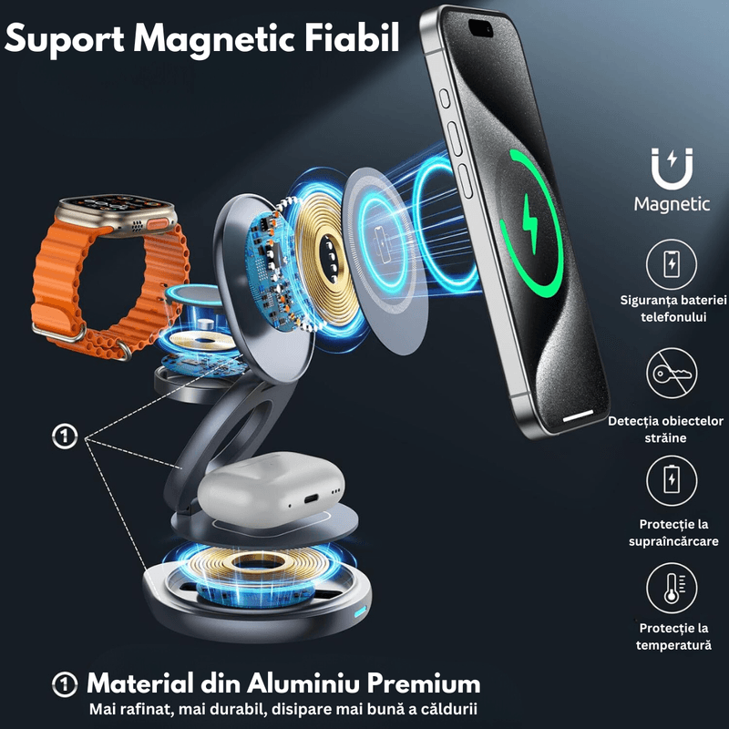 Laptop, Telefoane si Tablete - Telefoane mobile si accesorii - Accesorii Telefoane - Incarcatoare telefoane - Incarcator Wireless 3 in 1 Pliabil, Fast charger, Statie de incarcare Rapida 15W pentru dispozitivele Apple, Android - Infinity.ro