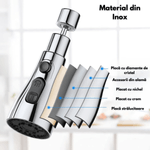 Casa si Gradina - Sanitare - Lavoar baie si accesorii - Accesorii baterii sanitare - Cap pentru Robinet, INCO®, Adaptor Universal si flexibil pentru Baterie, Extractabil cu Presiune Ajustabila si 3 moduri - Infinity.ro