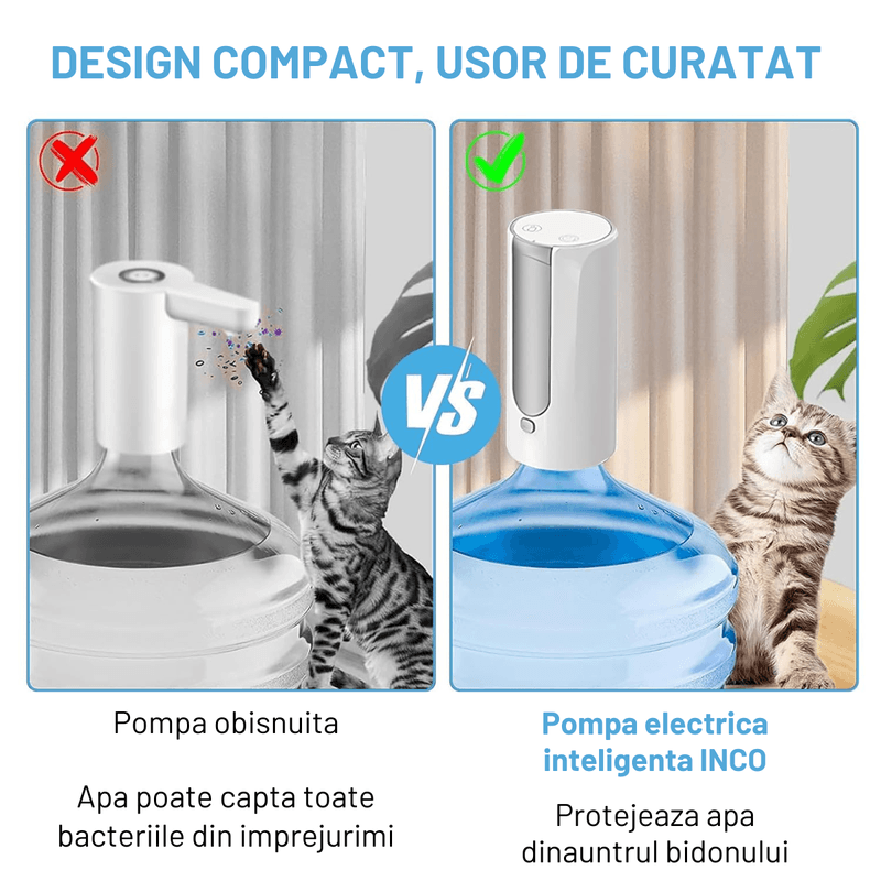 Casa si Gradina - Mobilier - Organizare si depozitare - Dozatoare/dispensere de apa - Pompa electrica inteligenta pentru bidonul cu apa, INCO®, 6 functii de reglare cu Touch, capat pliabil, incarcare USB - Infinity.ro